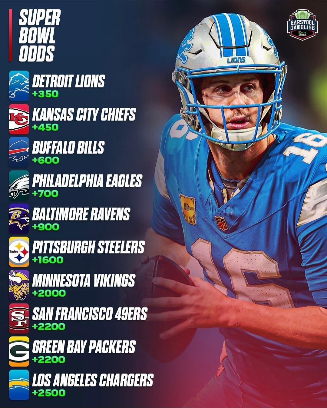 无疑令球迷 无疑令球迷